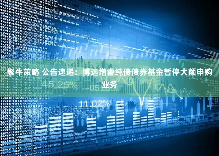 聚牛策略 公告速递：博远增睿纯债债券基金暂停大额申购业务